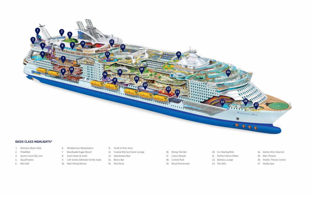 utopia-seas-convenient-deck-plan-sm